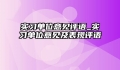 实习单位意见评语_实习单位意见及表现评语