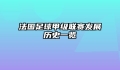 法国足球甲级联赛发展历史一览